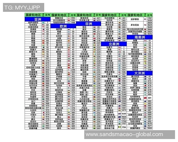 金沙娱乐名都区号-金沙娱乐名都的繁华与魅力-金沙娱乐名都区号 金沙娱乐名都区号-金沙娱乐名都的繁华与魅力-金沙娱乐名都区号